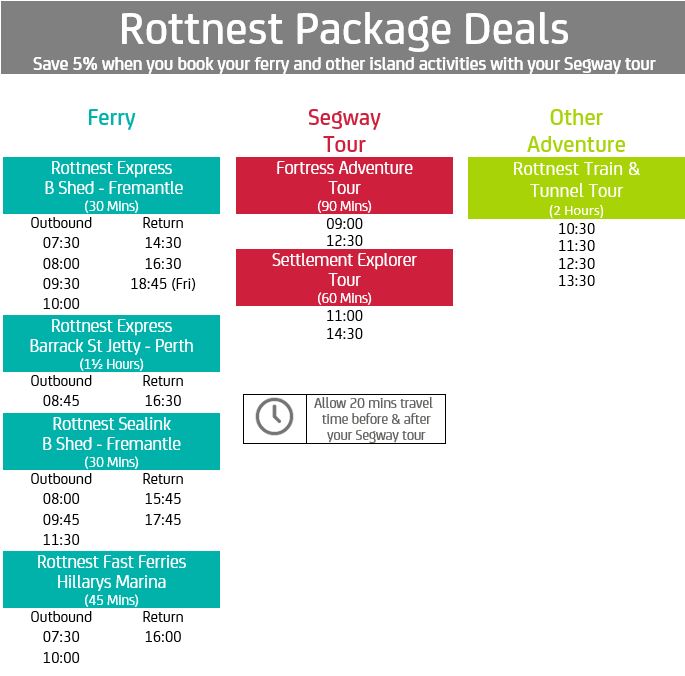 Rottnest Island Package Deals